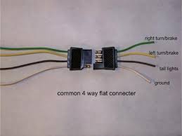 Most import vehicles and newer domestic vehicles have both a red brake signal and a separate amber turn signal (2 bulbs per side). Boat Trailer Lights Are Easy To Understand And Change