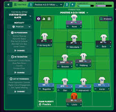 Oct 20, 2016 · the ultimate guide to football manager 2017 wonderkids with personal recommendation ratings. Fm21 Tottenham Hotspur All Or Nothing Good Player Team Guide Sports Interactive Community