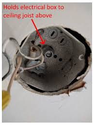 Electrical boxes keep wire connections safe from short circuiting and catching fire. Will This Ceiling Electrical Box Support A Fan