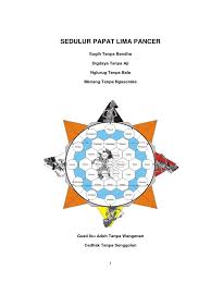 Selain sedulur papat diatas, yang lain adalah kalima pancer, pancer kelima itulah badan jasmani kamu. Puasa Weton Sedulur Papat Limo Pancer Masnurul