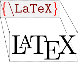 Latex source code blocks can be used to tangle a latex source file, or to create bitmap images or quoting andreas' notice sent to the org mode list5. Quote Quotation Quoting In Latex