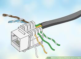 Rhodesia by twin musicom is licensed. Cable Ethernet Wall Jack Wiring Wiring Diagram Cs 130 Piping 2001ajau Waystar Fr