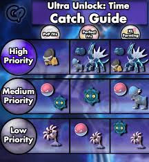 Pokemon go's ultra unlock event may be coming to a close in its third part, but there are still plenty of rewards to reap before arriving at . Catch Guide Time Ultra Unlock Pokemon Go Wiki Gamepress