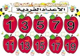 من كان في حاجة اخيه كان الله في حاجته. Ø¨Ø§Ù„ØµÙˆØ± Ù…Ù„Ù Pdf Ù…Ù„ÙØ§Øª Ù„Ù…Ø§Ø¯Ø© Ø§Ù„Ø±ÙŠØ§Ø¶ÙŠØ§Øª Ù„Ø¬Ù…ÙŠØ¹ Ø§Ù„Ù…Ø±Ø§Ø­Ù„