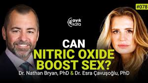 NITRIC OXIDE DEFICIENCY: ERECTILE DYSFUNCTION, HEART DISEASE, DEMENTIA