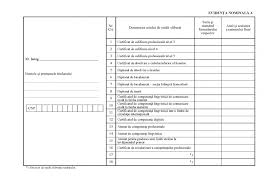 Registru Unic Evid Inv Liceal Coperta Carton Duplex