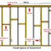 Electrical wiring can be tricky—especially for the novice. Https Encrypted Tbn0 Gstatic Com Images Q Tbn And9gcrkdpqmtpgku Y 7piyec272wixmh8hwglcatpg3gnyrtu2kont Usqp Cau