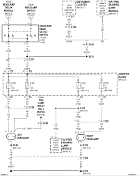 Jeep Headlight Wiring - Wiring Diagram Export Add-momentum -  Add-momentum.congressosifo2018.it