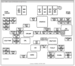 I have a 2001 blazerx and the right highbeam does not work and it is not the bulb. Headlight Wiring Diagrams Please Looking For A Headlight Wiring