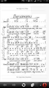 Vierra Not Musik Lagu Bahasa