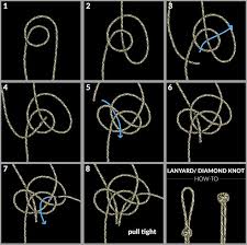 Two 1 yard (.9 m) strands of rexlace = 1 foot ( 30.5 cm) length of stitches/knots. Lanyard Knot Diamond Knot Tutorial Sgt Knots