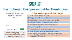 Tingkat 11, wisma fgv, jalan raja laut, chow kit, 50350 kuala lumpur. Cidb Wilayah Persekutuan Kuala Lumpur Home Facebook