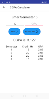Divide the total quality points by the total credits to calculate gpa. Updated Comsats Cu Pc Android App Mod Download 2021
