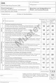 Check spelling or type a new query. Https Www Ihk Koblenz De Blueprint Servlet Resource Blob 3149702 925854303b378e162bfd0a6ab46bf52a Maschinen Und Anlagefuehrer Data Pdf