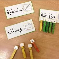 من اجمل وسائل تحليل الكلمات سهلة وبسيطة اللي عجبني فعلا انك تسوين الحروف مرة وحده وتخد learning arabic learn arabic language learn arabic alphabet