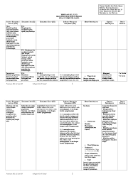 Maybe you would like to learn more about one of these? Contoh Analisis Buku Pelajaran Bahasa Inggris