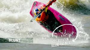 Fortunately, your options are almost limitless. Different Types Of Kayaks The Beginners Guide To Kayaks