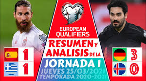 Últimas noticias, fotos, y videos de eliminatorias qatar 2022 las encuentras en diario correo. Eliminatorias Europa Qatar 2022 Resumen Espana Vs Grecia Hoy 1 1 Goles World Cup Qatar Youtube