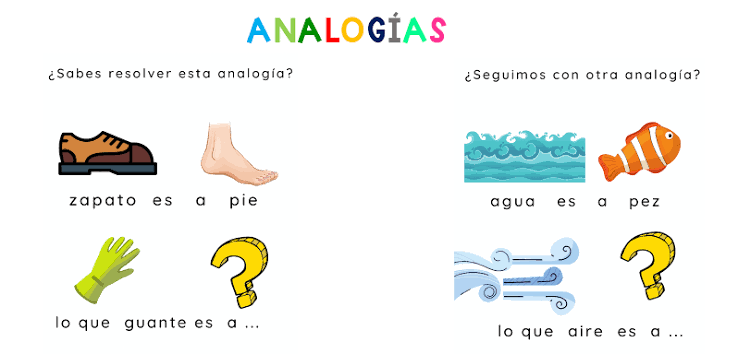 Actividades para trabar las analogías - Orientacion Andujar
