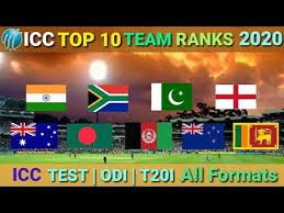 Get icc official top 10 team, player rankings. Pin On Icc All Teams Ranks Test Idi T20 2020