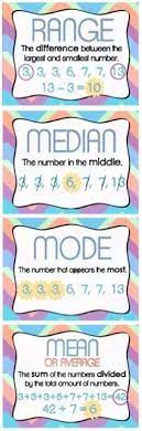Free Mean Median Mode Range Posters Education Math Homeschool Math Middle School Math