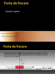 Frecarea dintre corpuri este considerată frecare externă, iar cea dintre învecinate particule interne ale corpurilor, frecare internă. Forta De Frecare Exemple Negative