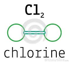 Image result for images element chlorine gas