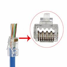 Image result for rj45