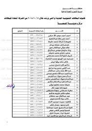 أقسام وظيفة التموين وظيفة التموين تعتبرُ وظيفةُ التموينِ مِن الوظائف. Ø¨Ø§Ù„Ø£Ø³Ù…Ø§Ø¡ ÙˆØµÙˆÙ„ 2326 Ø¨Ø·Ø§Ù‚Ø© ØªÙ…ÙˆÙŠÙ†ÙŠØ© Ø¨Ù…Ø·Ø±ÙˆØ­ Ù…Ù† ÙˆØ²Ø§Ø±Ø© Ø§Ù„Ø¥Ù†ØªØ§Ø¬ Ø§Ù„Ø­Ø±Ø¨ÙŠ