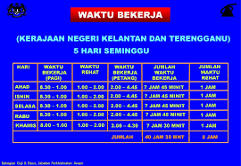 Kerajaan akan memperkemaskan sistem pemeriksaan kehadiran penjawat awam di pejabat kerajaan, bagi memastikan. Perintah Perintah Am Bab G Ppt Download