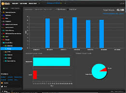 Depending on what exactly you are. Top 5 Time Tracking Mac Apps For Freelancers