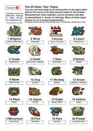 Introduction To Resources Aztec Symbols Mexican Art Tattoos Aztec Calendar