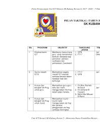 Sekian sahaja cerita pada hari ini. Pelan Strategik Ict 2016 2020 N Tahunan Flip Ebook Pages 1 50 Anyflip Anyflip