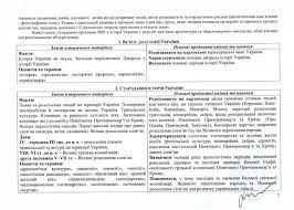 Найважливіші історичні дати та події таблиця дат з історії україни згідно з програмою зно пам'ятки архітектури та образотворчого мистецтва персоналії візуальні об'єкти. Programa Zovnishnogo Nezalezhnogo Ocinyuvannya 2019 Roku Istoriya Ukrayini Dptnz Ivano Frankivske Vishe Profesijne Uchilishe Servisnogo Obslugovuvannya Tehniki