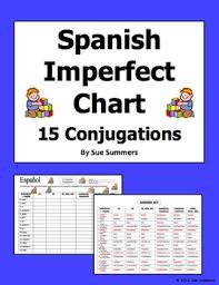 Spanish Imperfect Verb Conjugation Chart 15 Regular And Irregulars