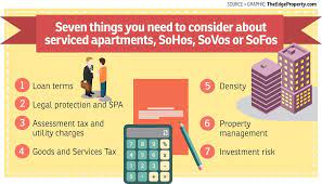 Both are meant for residential area. What You Should Know About Commercial Titled Residences Edgeprop My