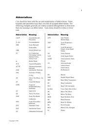 Jump to navigation jump to search sortable table abbreviation. Medical Terminology Abbreviations Medicalterm Com Au