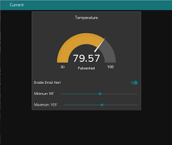 Node Red Dashboard Thermocouple Alert Ncd Io