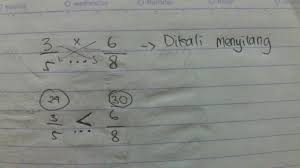 Cara ini cocok dipergunakan oleh sobat yang baru memulai mempelajari konsep garis pada materi garis dan sudut. Tanda Perbandingan Yang Sesuai Untuk Pecahan 3 Per 5 6 Per 8 Brainly Co Id