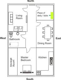 vastu for flat vastu advice for apartment flat