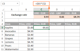 Relative And Absolute Cell Reference Why Use In Excel Formula