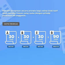 Check spelling or type a new query. Semakan Dan Cara Pengiraan Semula Bil Elektrik Tnb 2020 Semakan Upu