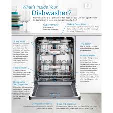 Tablet or soap powder does not. Bosch Sms63l02ea Dishwasher Exclude Installation