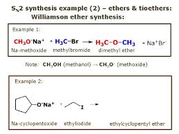 Provide the mechanism and stereochemistry if applicable. Organic Chemistry 1 Chapter 6 Part 1 1