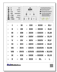 Number Chart 1 To 25 Www Bedowntowndaytona Com