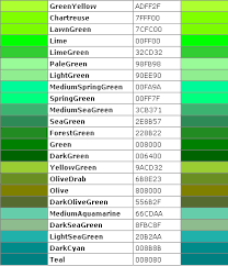 Nama anak berdasarkan warna untuk bayi perempuan. Pastel Lime Green Color Code Novocom Top