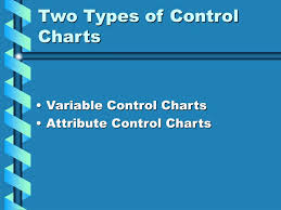 ppt control charts powerpoint presentation free download