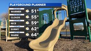 Scientists say severe winter weather like we had in 2010 is. April Like Temperatures Return Today Cooler Changes Arrive This Weekend Wttv Cbs4indy