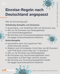 Ab heute sind die regelungen strenger. Facebook