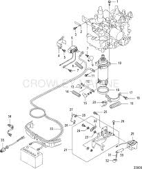 Find 2002 mercury 90hp 90 hp outboard motor elptosw elpto. 49f213 Mercury 9 9 4 Stroke Wiring Diagram Wiring Diagram Library
